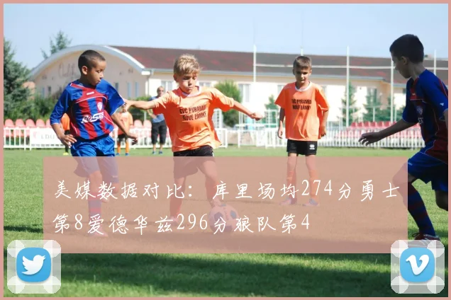 美媒数据对比：库里场均274分勇士第8爱德华兹296分狼队第4