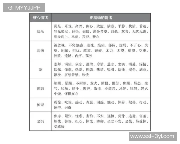 皮尔斯观点：性行为的深层意义在于情感交流与心理释放的双重体验
