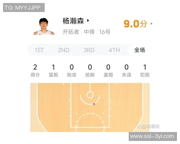 杨瀚森罚球为何能得两分揭秘小编的误解与真实规则分析